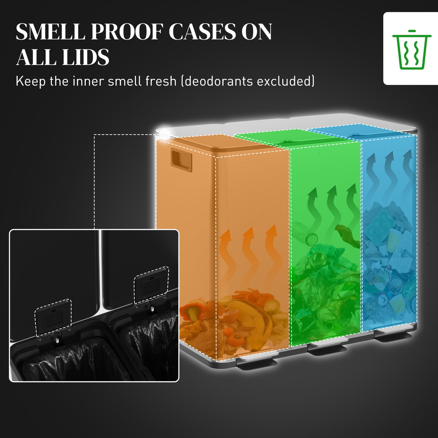 HOMCOM 3 X 15L Pedal Bin Stainless Steel Triple Kitchen Bin With Soft Close Lid And Removable Inner Buckets