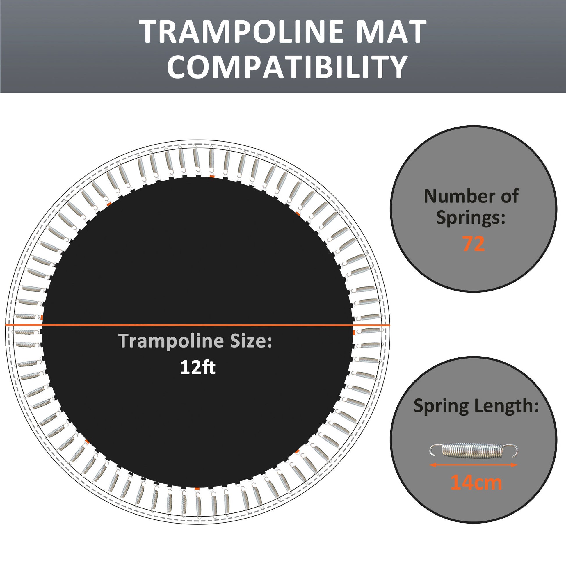 SPORTNOW Trampoline Jumping Mat with Spring Pull Tool & V-Hooks - Fits 12ft Frames & 14cm Springs - ALL4U RETAILER LTD