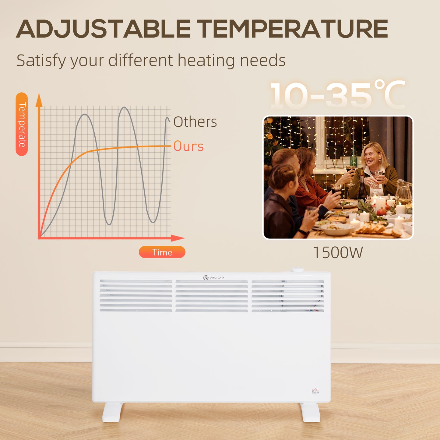 HOMCOM 1500W Adjustable Convector Heater - Energy Efficient White Design