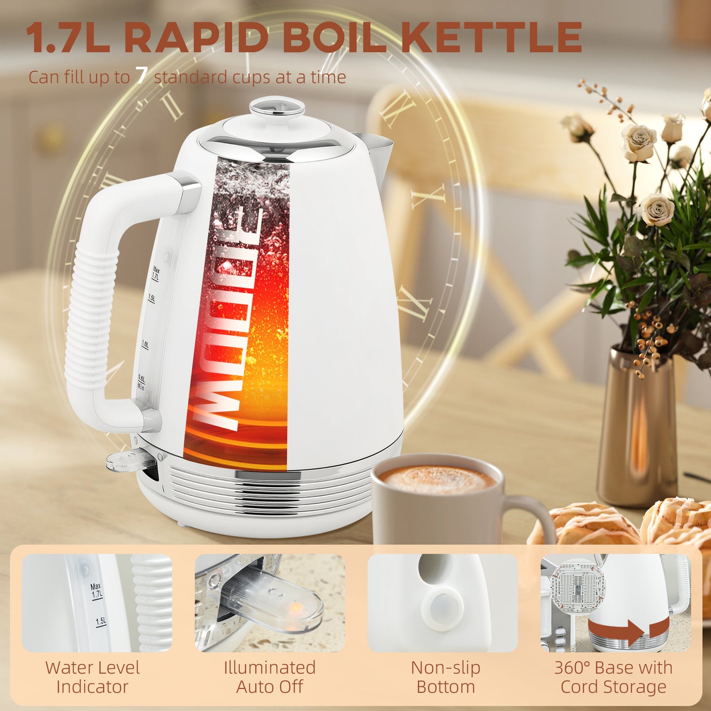 HOMCOM Stainless Steel Panel Kettle And Toaster Set White 1.7L Kettle With UK Strix Thermostat Auto Shut Off