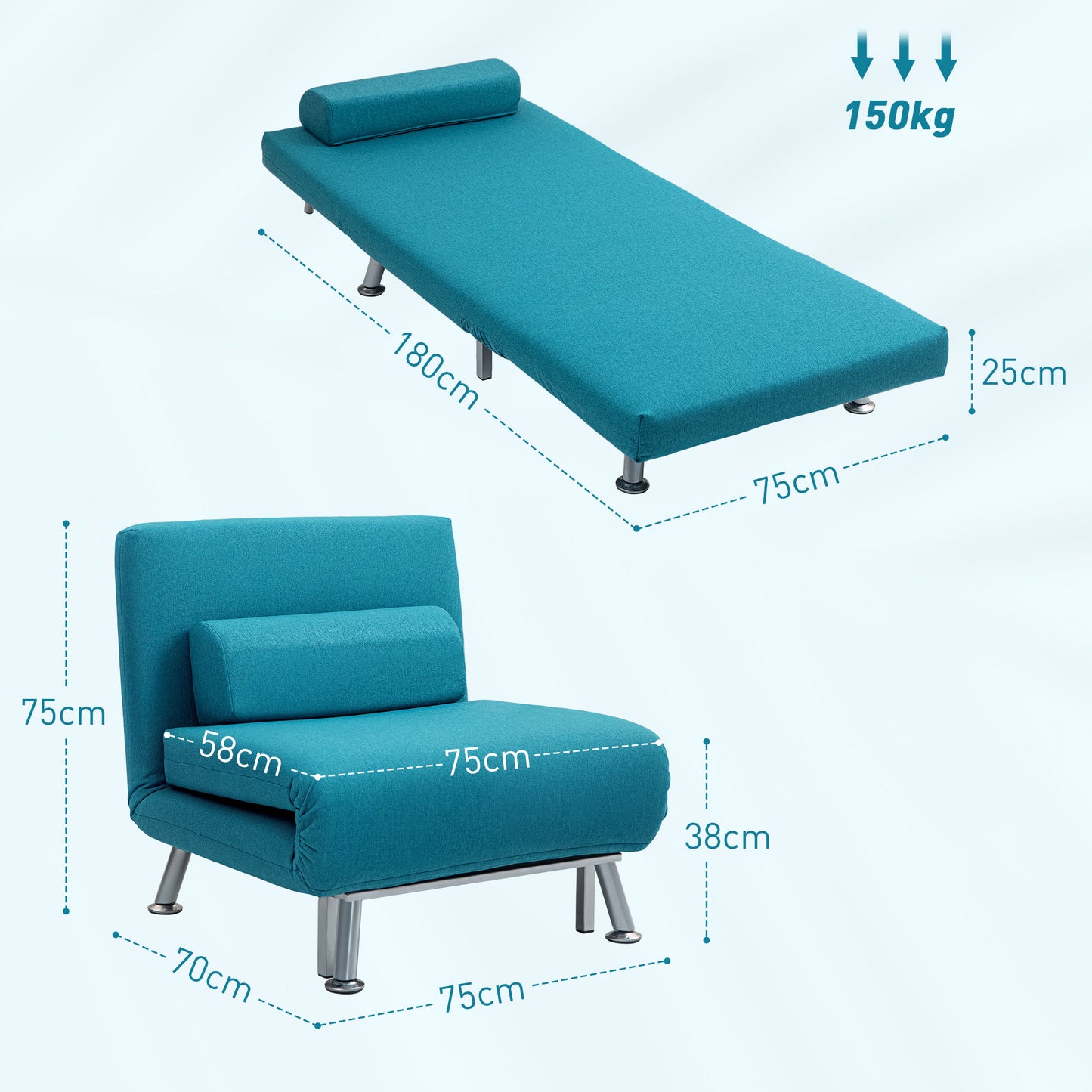 HOMCOM Single Linen Feel Sleeper Chair Dark Blue Three In One Convertible Chair To Chaise And Bed