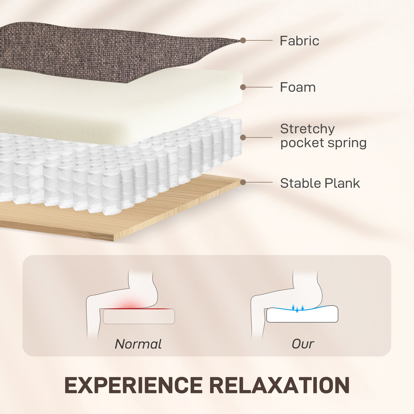 HOMCOM Electric Rise And Recline Armchair With Reading Light Brown Rises To 45 Degrees And Reclines To 135 Degrees