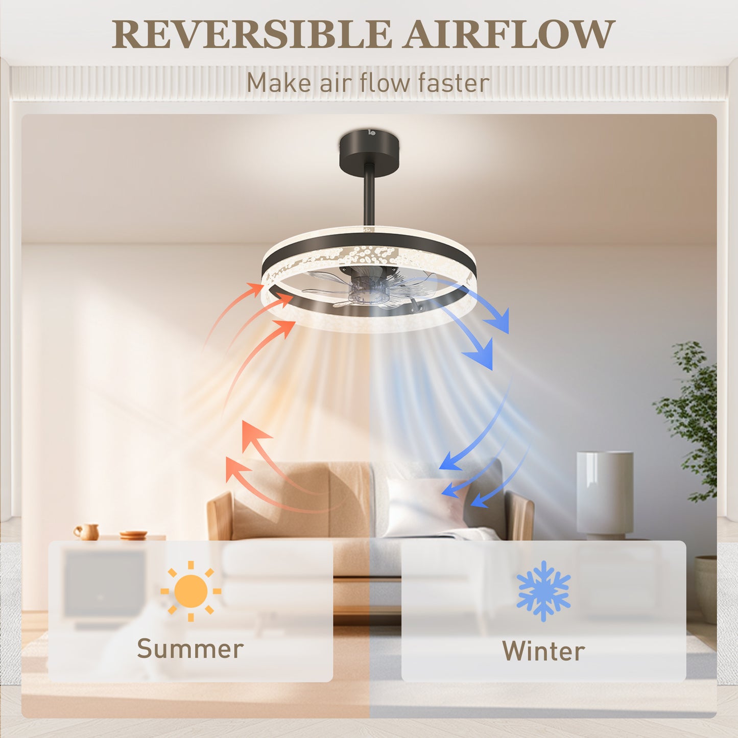 HOMCOM Ceiling Fan With LED Light And Remote Black Copper DC Motor Six Speeds Breeze Mode