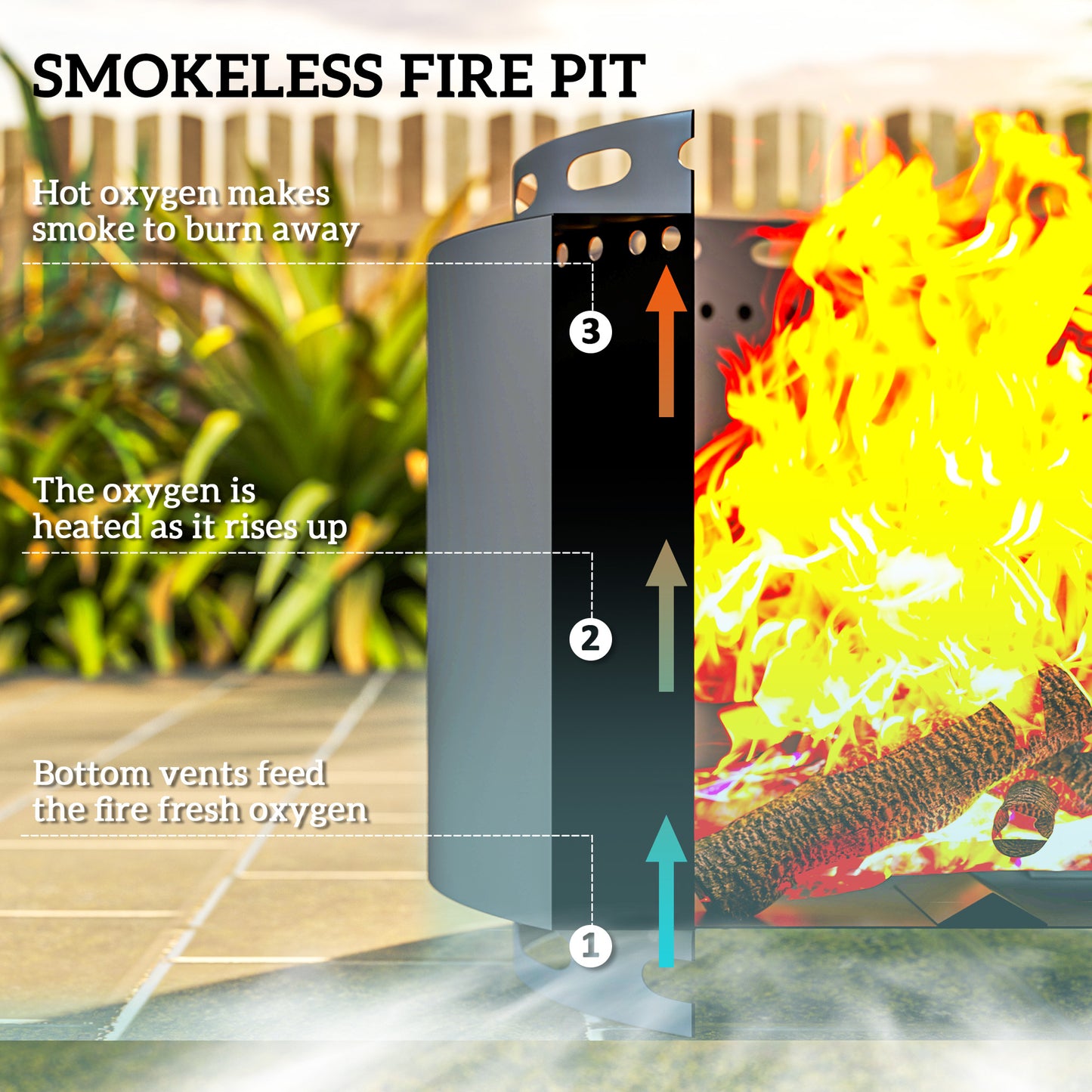 Outsunny Smokeless Fire Pit 48.5cm Portable Wood Burning Firepit With Poker For Garden Camping Bonfire Metal Dark Grey