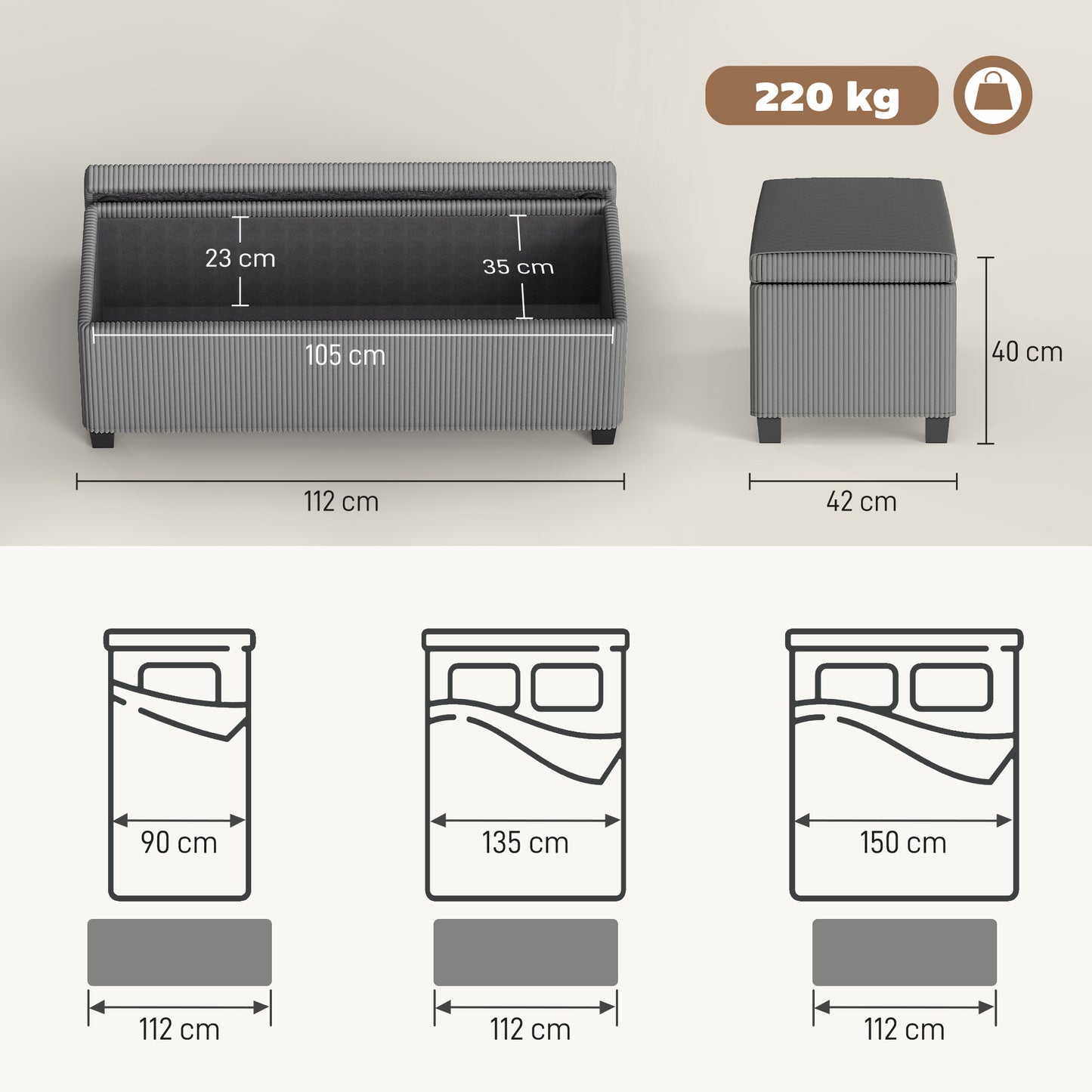 HOMCOM 84L Corduroy Storage Ottoman Grey Padded Top With Generous Storage For Bedroom And Living Room