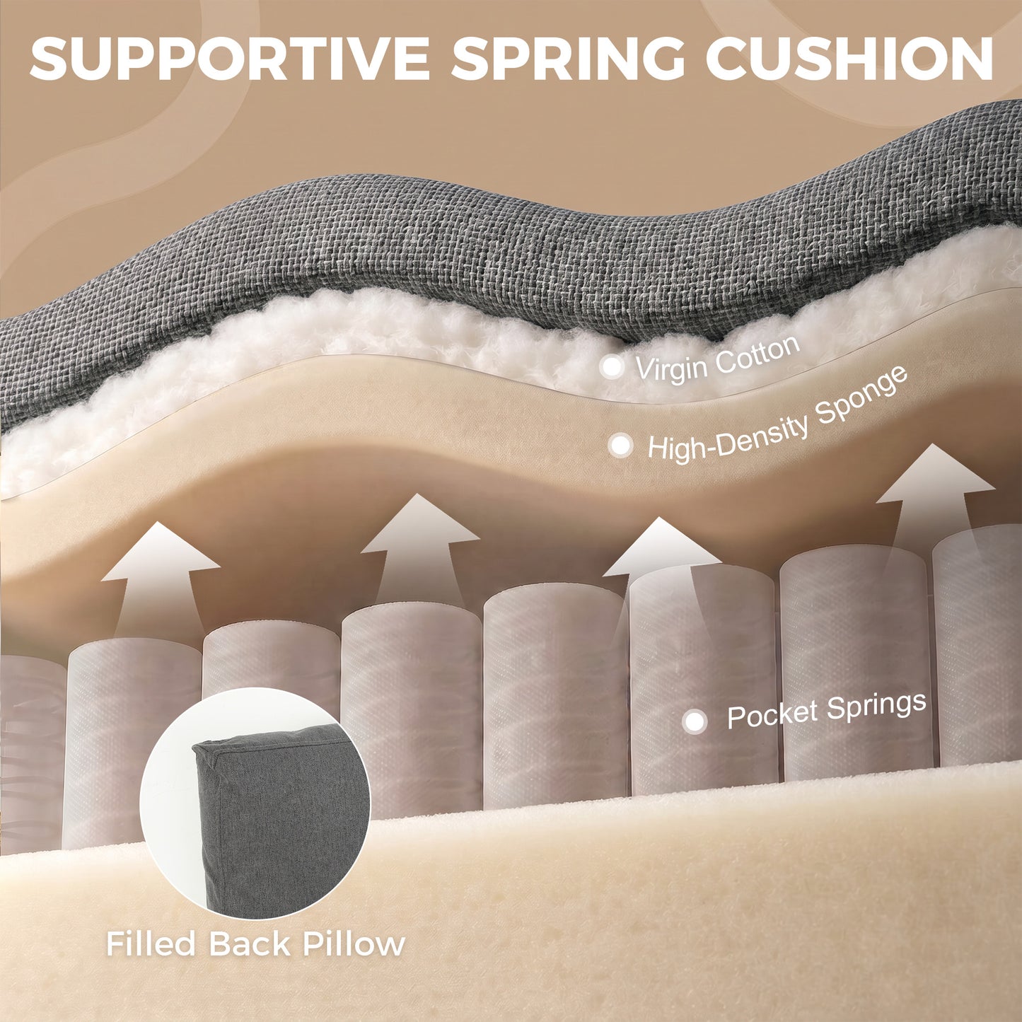HOMCOM Linen Accent Chair Dark Grey Spring Cushion Living Room