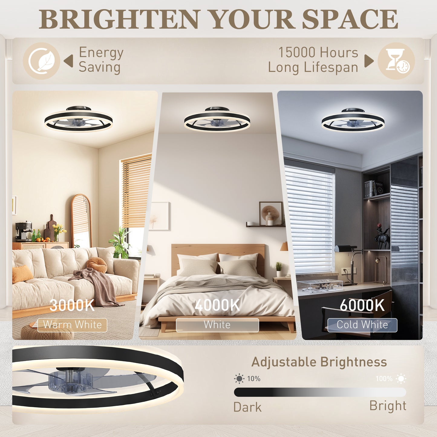 HOMCOM Ceiling Fan With Light And Remote LED Mount With 3 Colour Temperatures 6 Speeds 50 CM Black