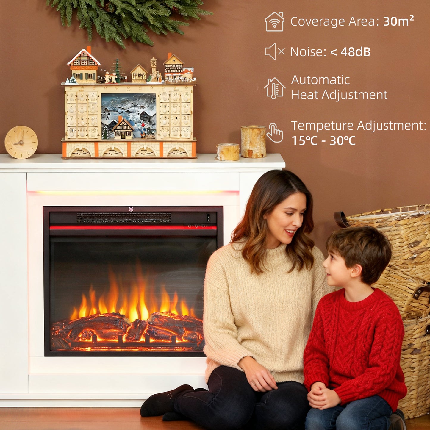 HOMCOM 2000W White Faux Flame Electric Fireplace 6824 BTU Heat With Adjustable Thermostat For Rooms Up To 30 Sq M