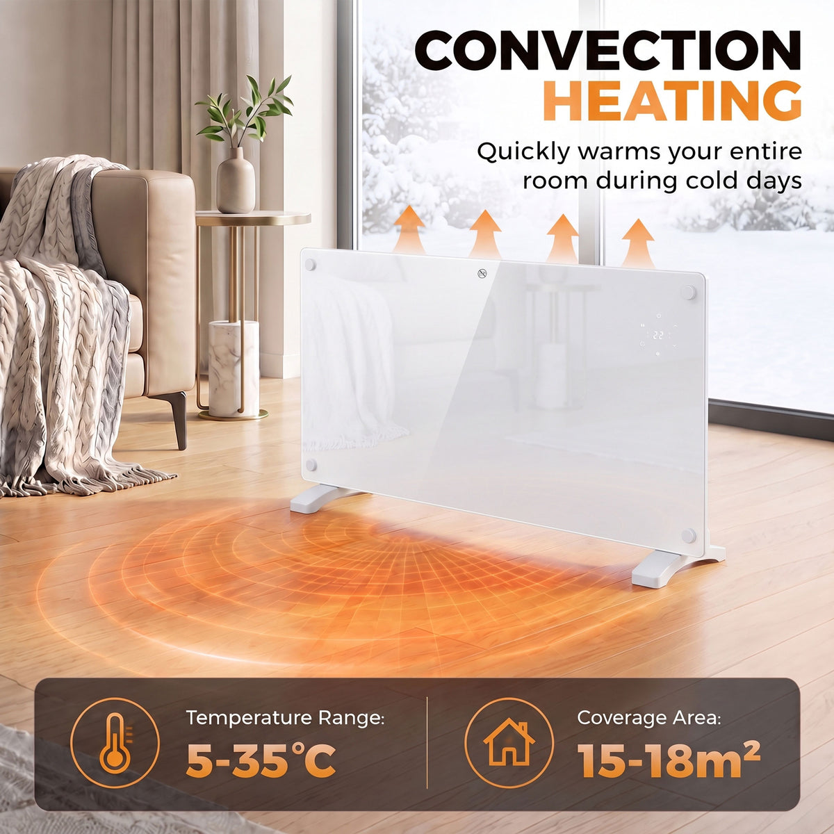 HOMCOM 1500W Smart Wall Mounted Electric Panel Heater