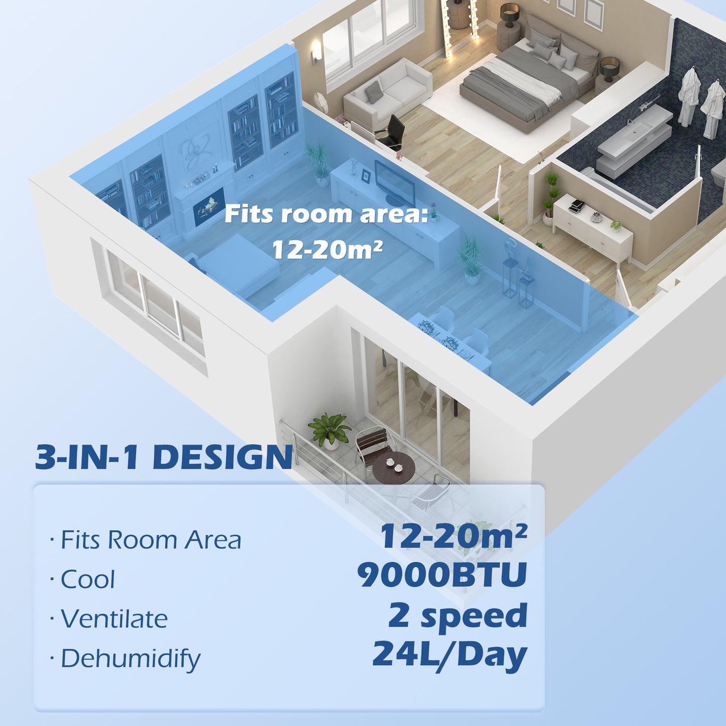 HOMCOM 7,000 BTU Portable Air Conditioner with Dehumidifier and 24-Hour Timer for Rooms up to 15m² | Includes Wheels and Window Mount Kit - ALL4U RETAILER LTD