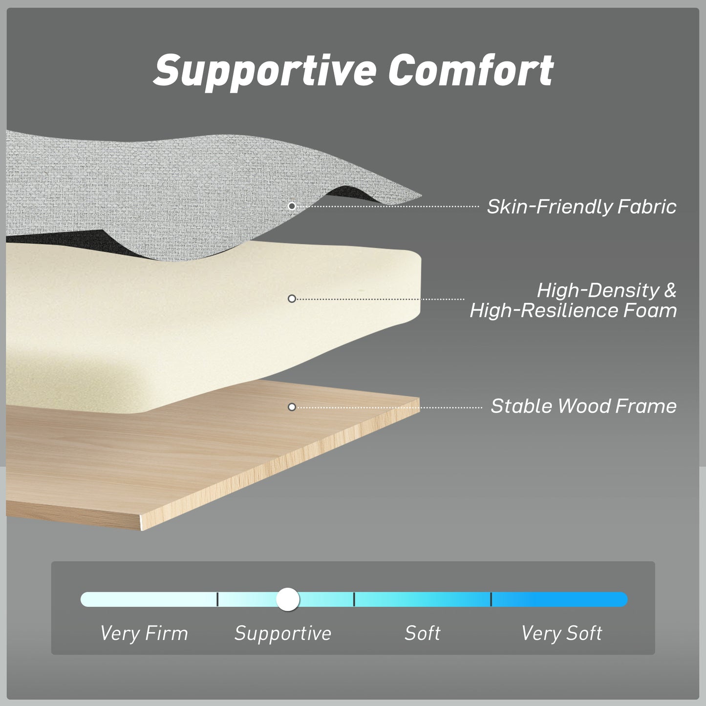 HOMCOM Three Way Two Seater Sofa Bed Light Grey Three In One Compact Linen Look Upholstered Sofa