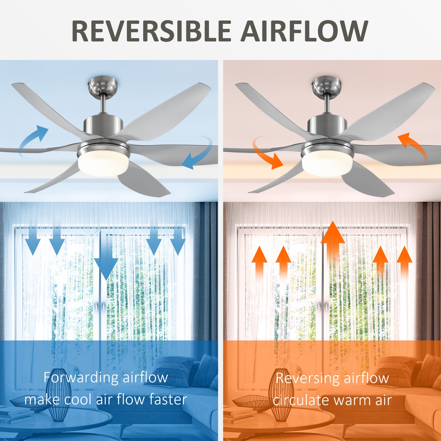 HOMCOM Set of 2 Reversible Ceiling Fans with Light 6 Blades Indoor Modern LED Ceiling Fans with Remote Controller Silver