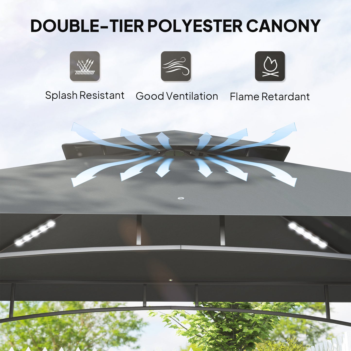 Outsunny 8 By 5 Ft Grill Gazebo With Double Tier Canopy LED Lights 2 Side Shelves And Hooks Dark Grey