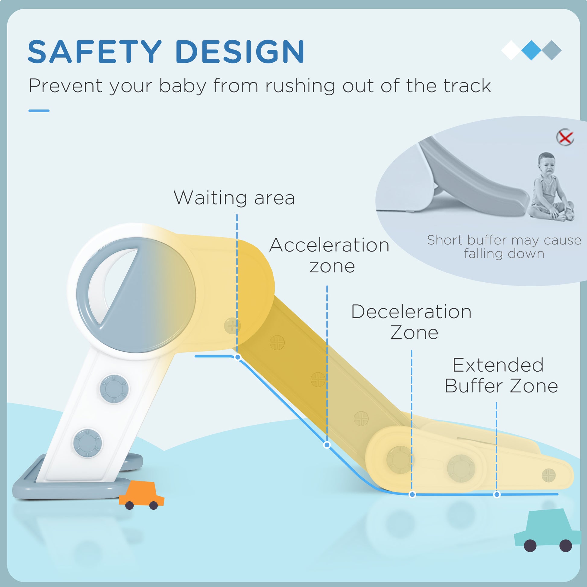 AIYAPLAY Space-Saving Indoor Baby Slide for Toddlers, Foldable Design, Grey - ALL4U RETAILER LTD