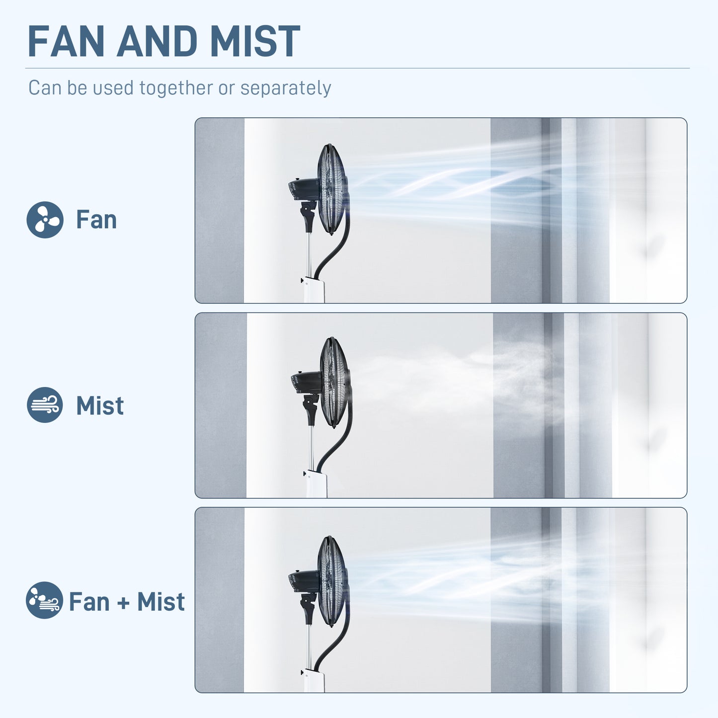 HOMCOM Pedestal Misting Fan With Water Spray Remote 75 Degree Oscillation 3 Speeds 3 Modes 3 Mist Levels 3L Tank Wheels