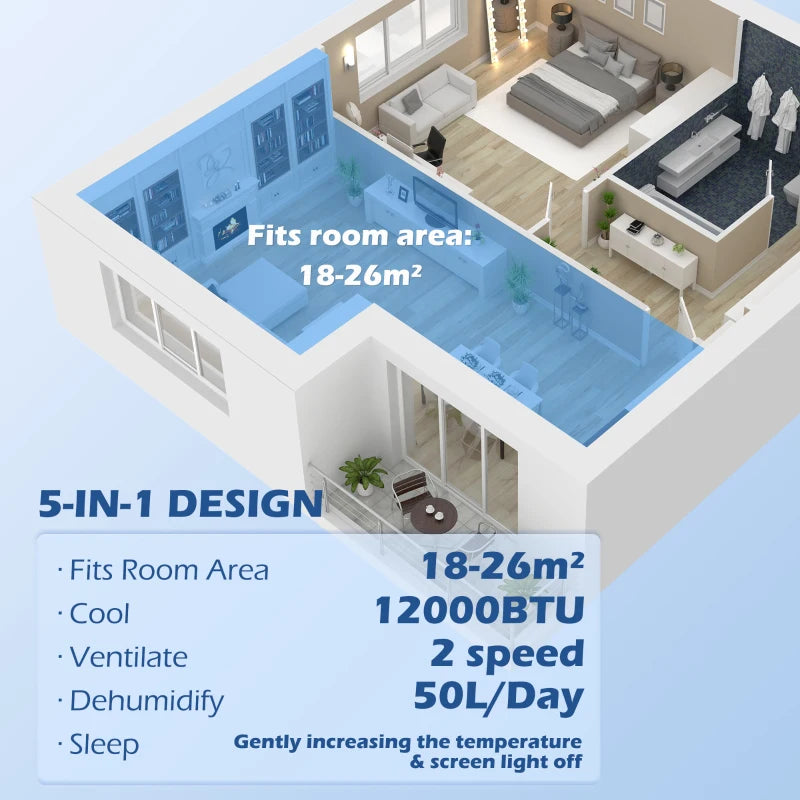 HOMCOM 12,000 BTU Mobile Air Conditioner - WiFi Compatible, Dehumidifier, Fan, 24H Timer - Ideal for Rooms up to 26m²