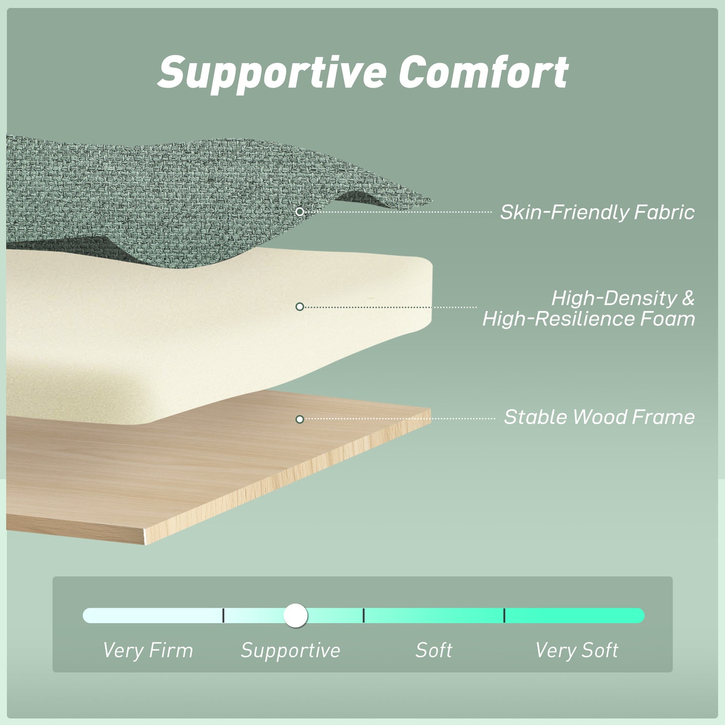 HOMCOM Three Way 2 Seater Sofa Bed With Three Position Back And Two Soft Pillows Green