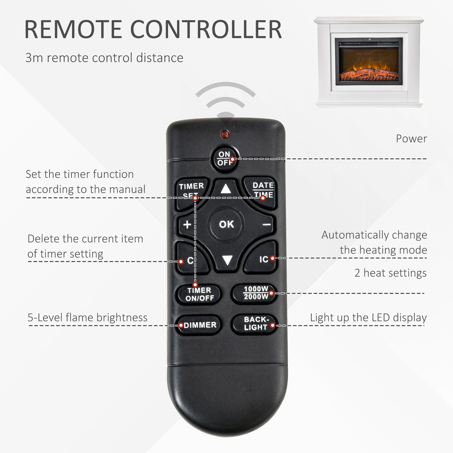 HOMCOM Remote-Controlled Freestanding Electric Fireplace Heater with Realistic Flame Effect and Overheat Protection - ALL4U RETAILER LTD