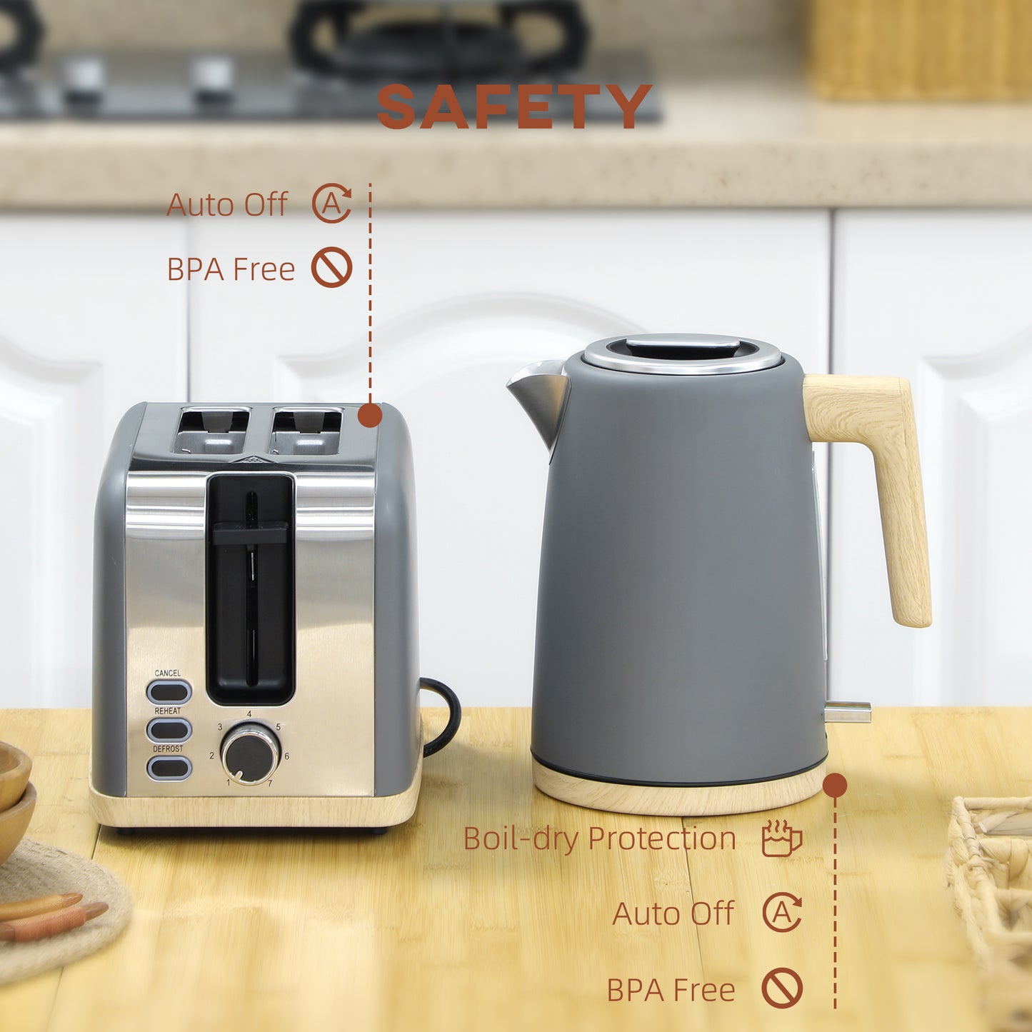 HOMCOM Kettle And Toaster Set 1.7L 3000W 2 Slice With 7 Browning Levels Defrost Reheat Auto Off Boil Dry Protection Grey