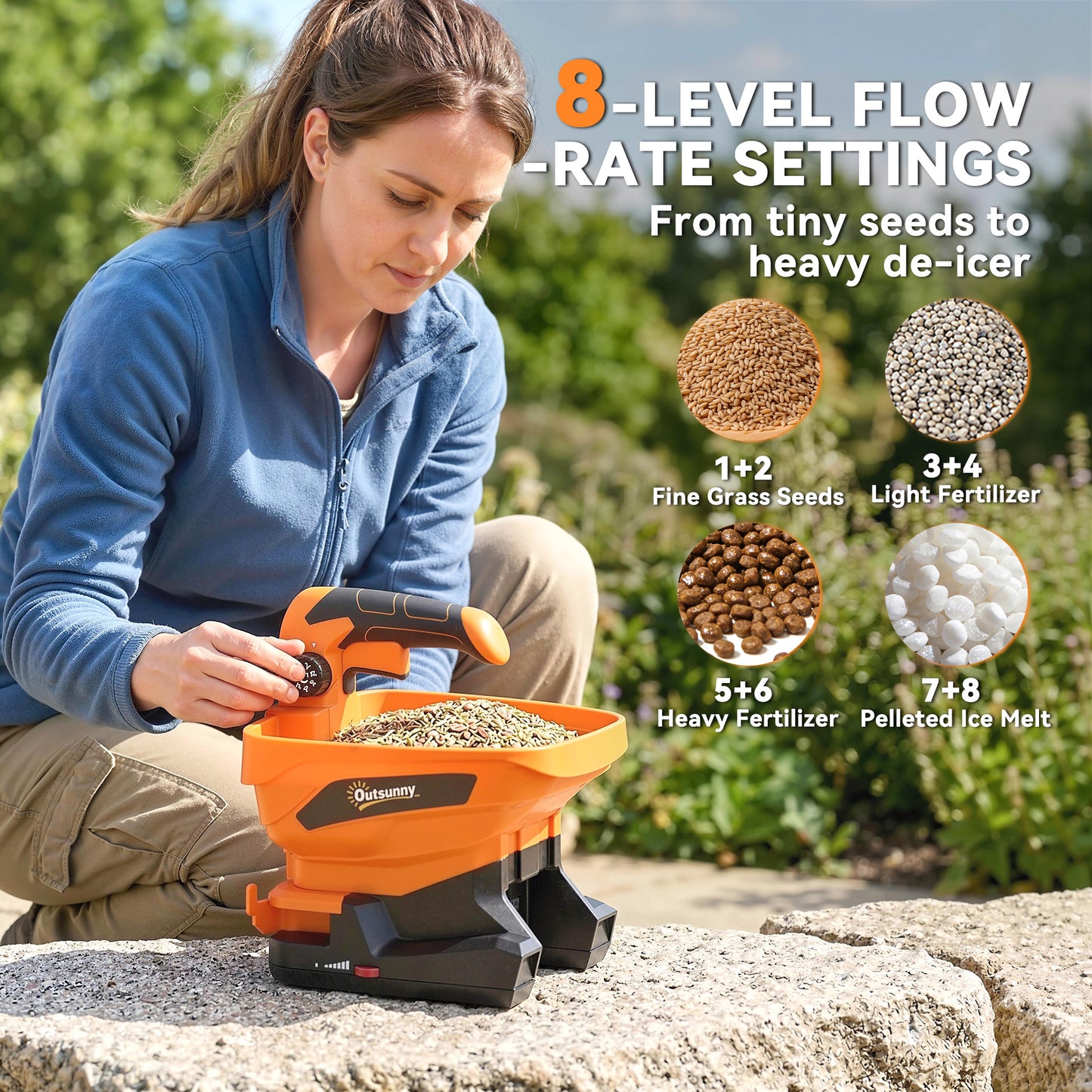 Outsunny Cordless Seed Spreader 3.3L Handheld With Adjustable Scatter Width And Flow USB Charging