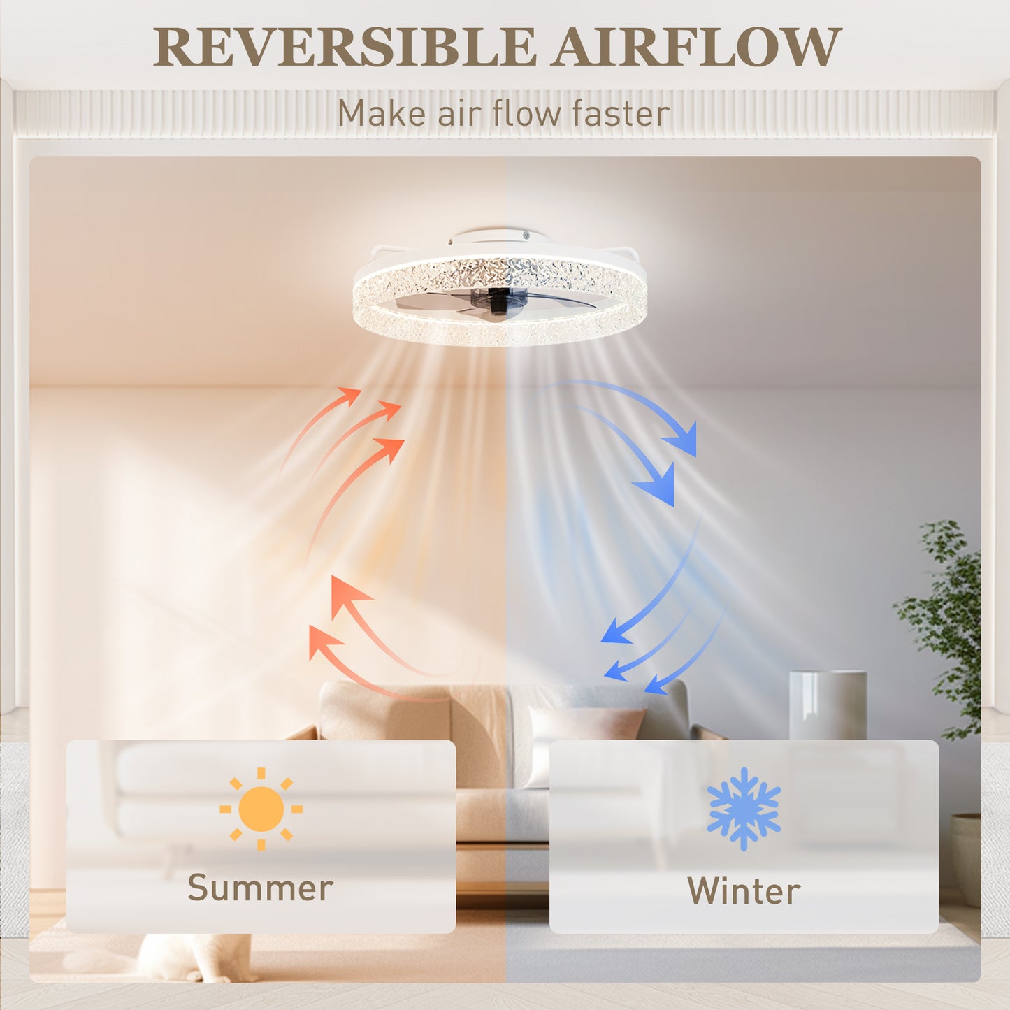HOMCOM Dimmable LED Ceiling Fan With Light Remote App Control For Bedroom White Quiet Operation