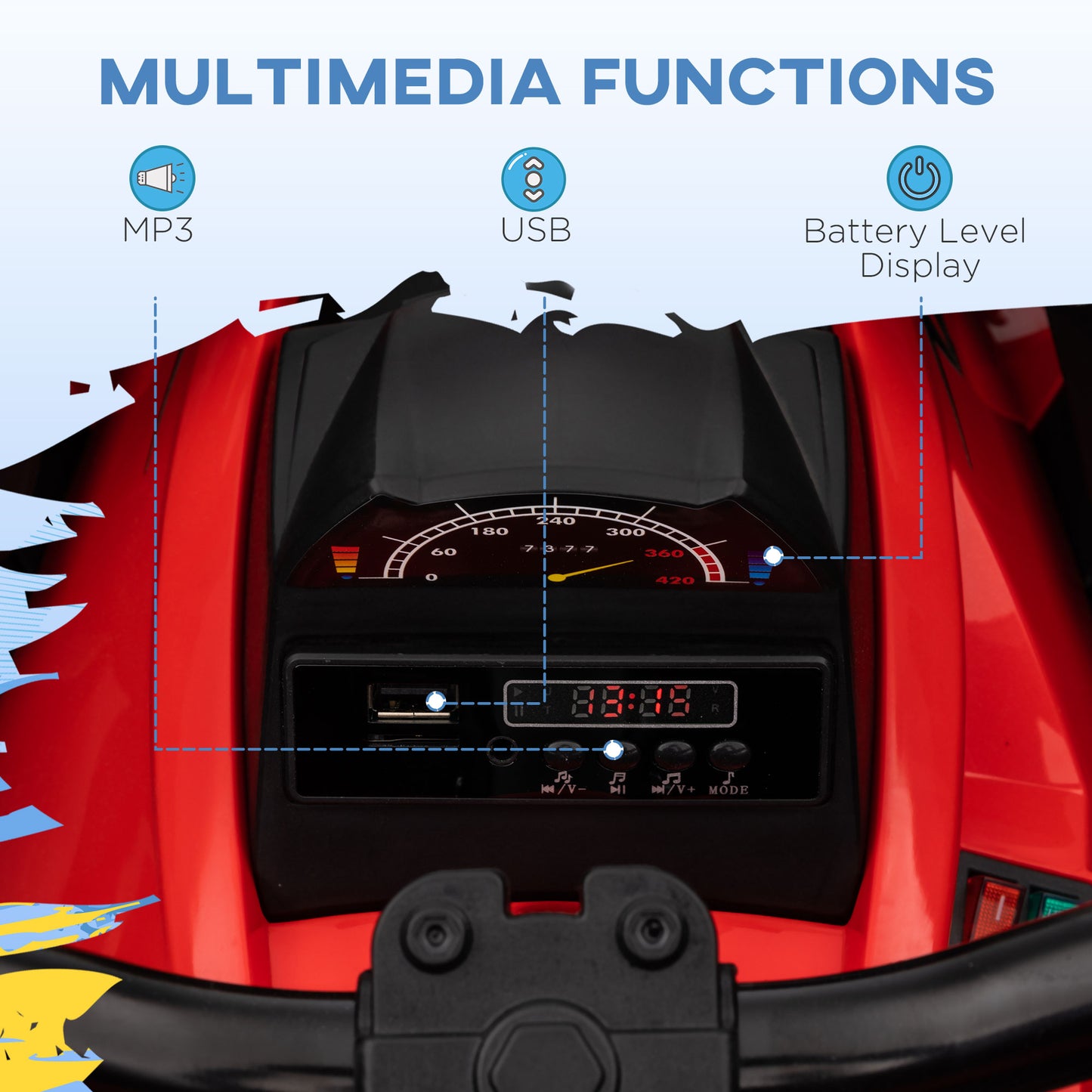 HOMCOM 12V Kids Electric Quad Bike with LED Lights, Music, Backrest, Forward/Backward, Red - ALL4U RETAILER LTD