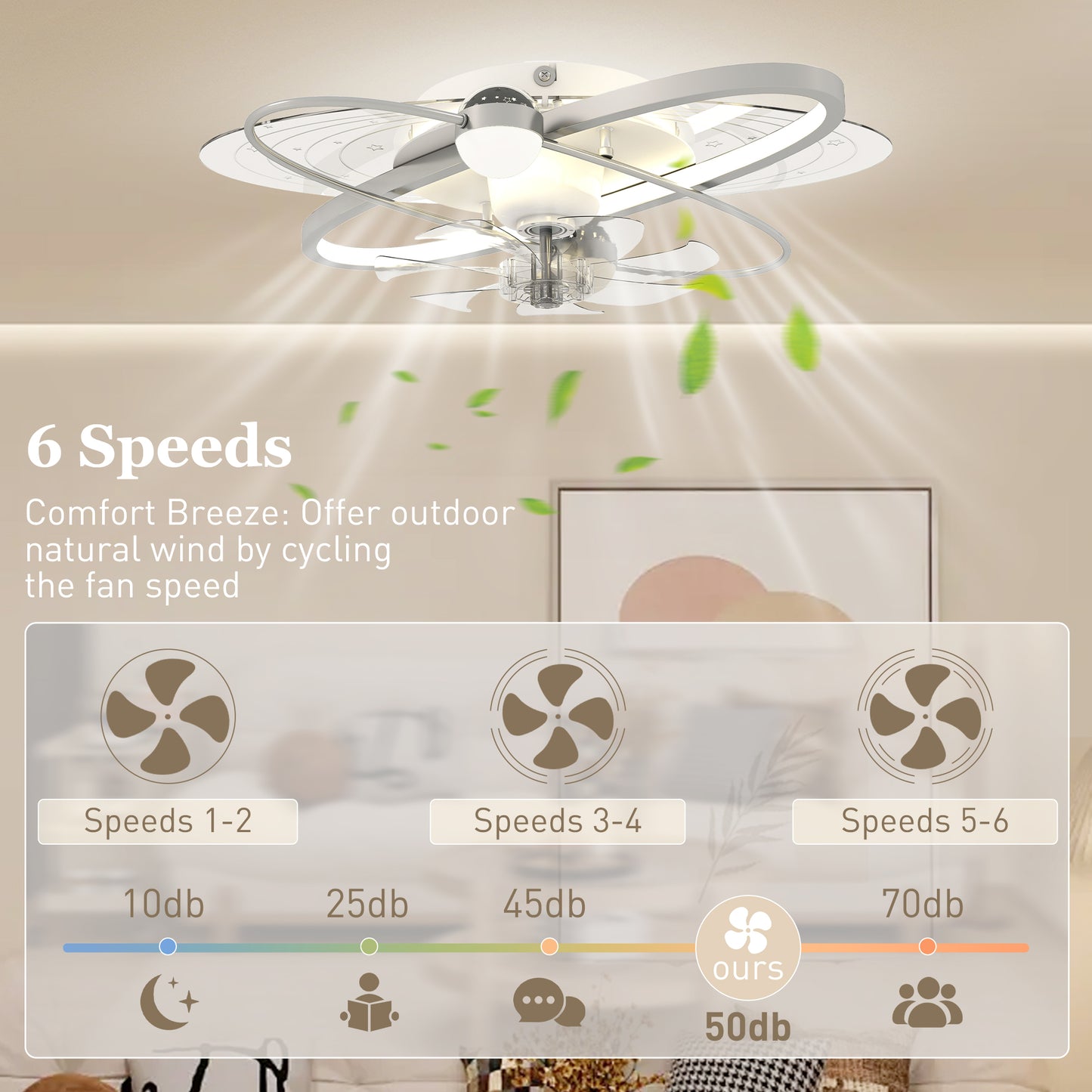 HOMCOM Ceiling Fan With Light And Remote 3 Colour Temperatures LED Mount Ceiling Fan Light For Bedroom Silver Tone