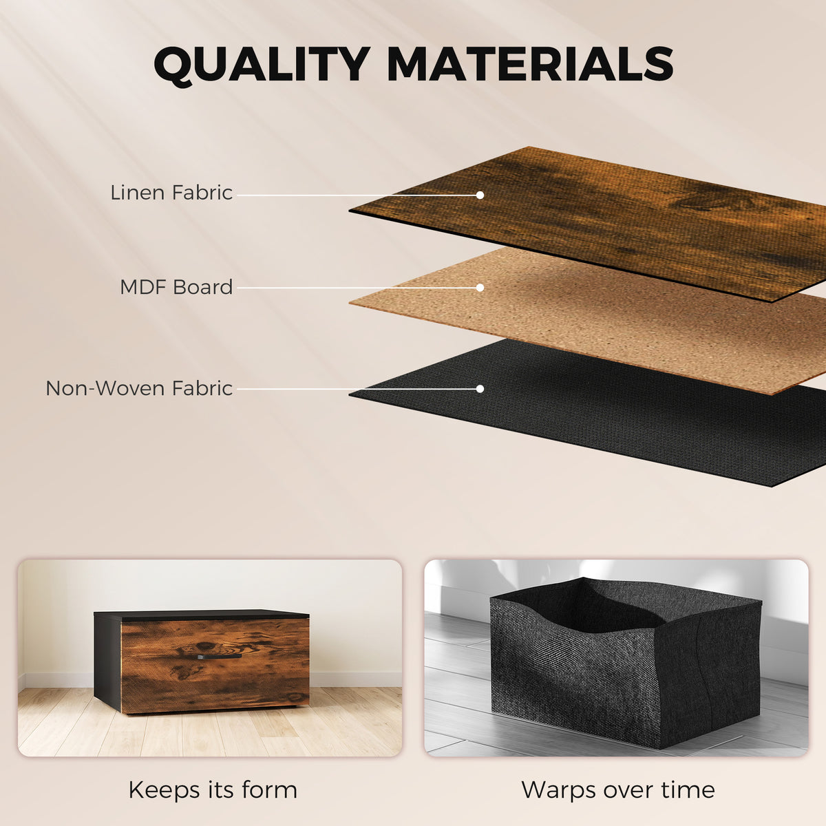 Fabric chest materials diagram: linen fabric, MDF board, and non-woven fabric liner