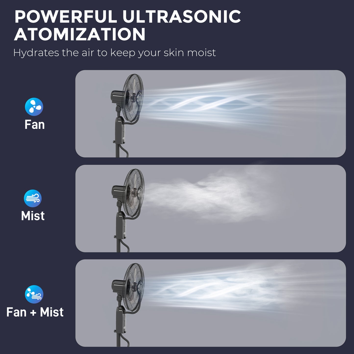 Homcom Pedestal Misting Fan With Water Spray 70 Degree Oscillation Tilt Head 3 Speeds 3 Modes Adjustable Mist 3.2L Tank