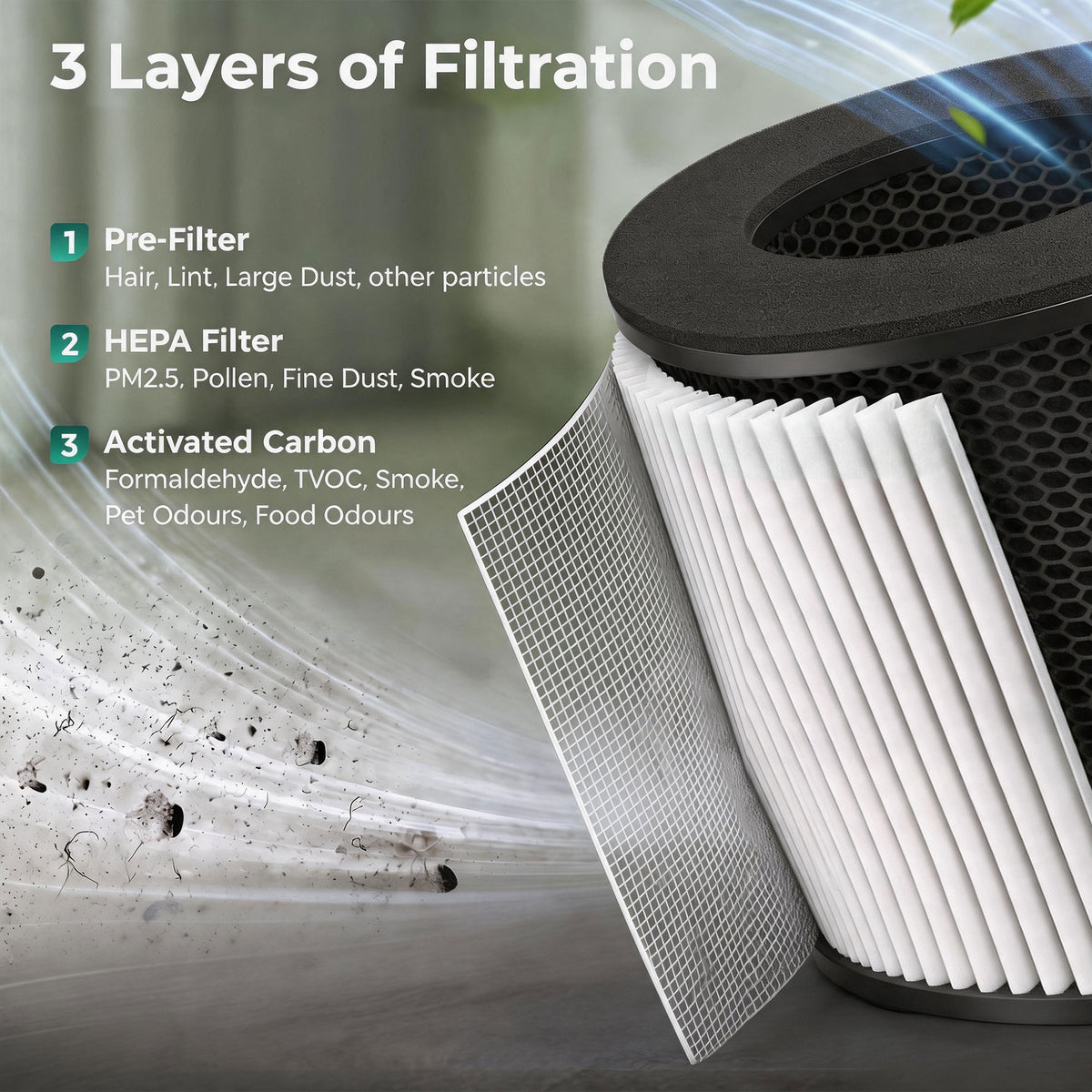 HOMCOM H13 HEPA Replacement Filter for Air Purifier with Activated Carbon 2 Pack