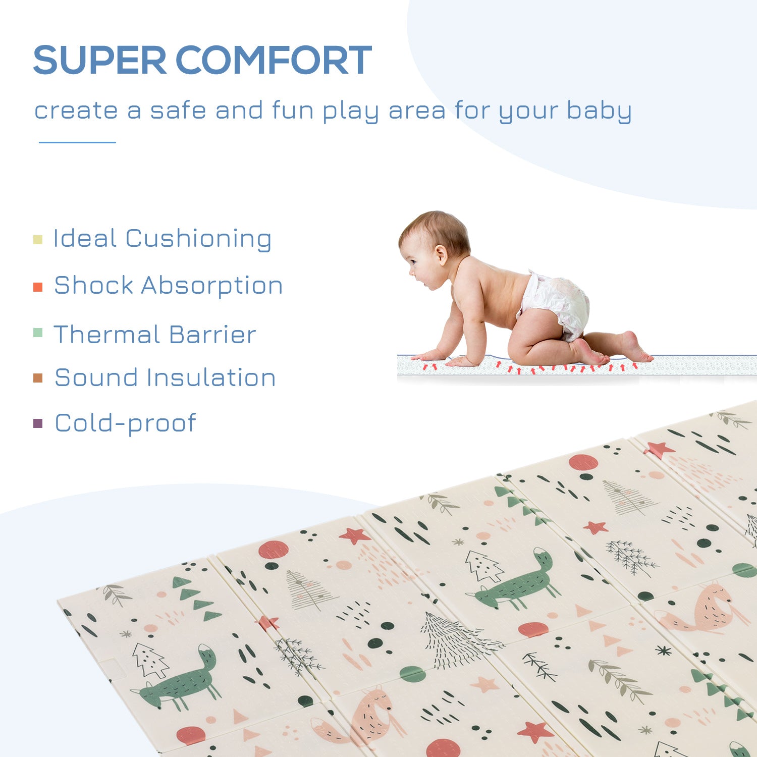 HOMCOM Kids Multi-Purpose Foldable Foam Mat - Reversible Educational Playmat for Safe Indoor & Outdoor Fun - ALL4U RETAILER LTD