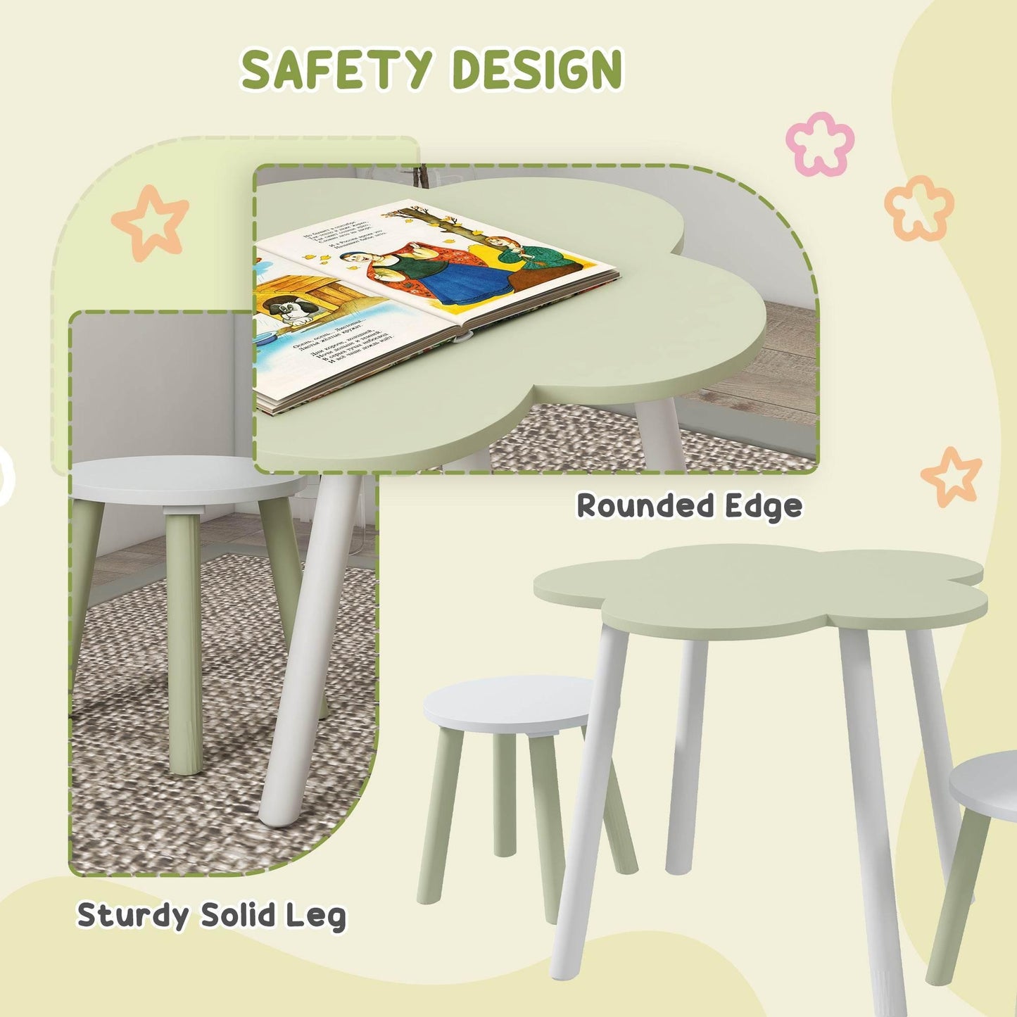 ZONEKIZ Kids 5-Piece Furniture Set with Flower Design for Ages 3-6, Colorful & Durable - ALL4U RETAILER LTD
