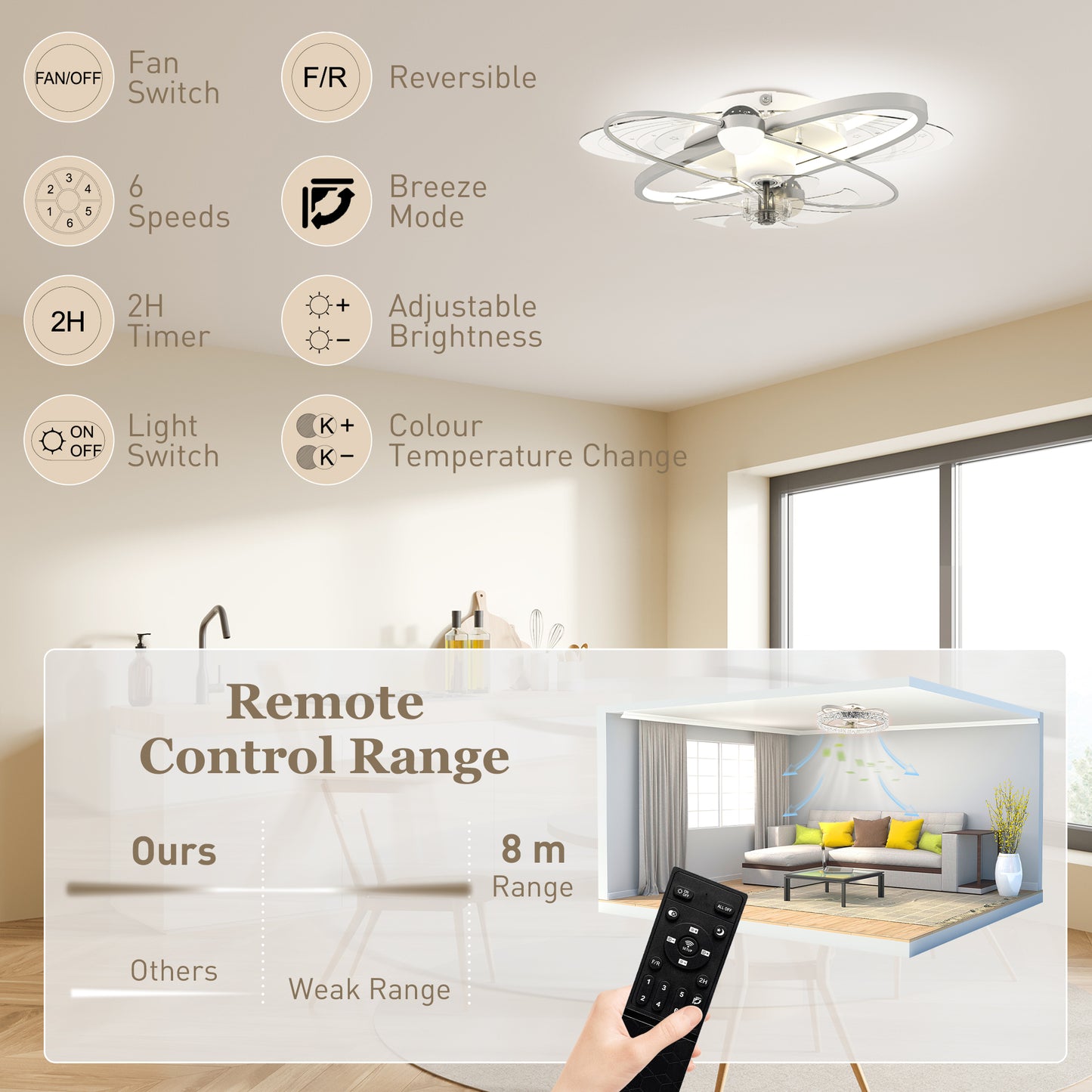 HOMCOM Ceiling Fan With Light And Remote 3 Colour Temperatures LED Mount Ceiling Fan Light For Bedroom Silver Tone