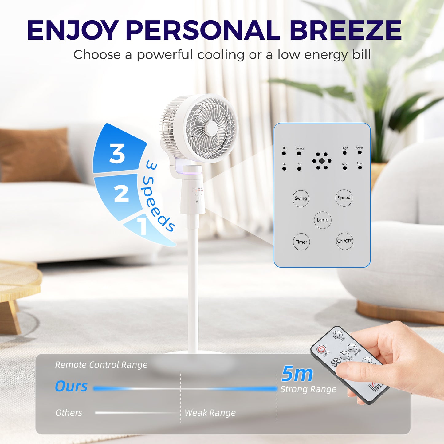 HOMCOM Pedestal Air Circulation Fan with 70 Degree Horizontal and 90 Degree Vertical Oscillation Three Speeds White
