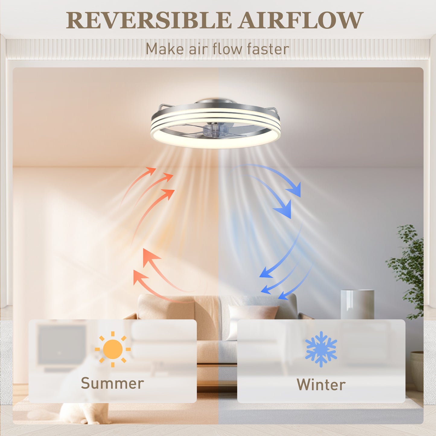 HOMCOM Ceiling Fans With Lights Remote App Control 50cm LED Ceiling Fan Light 3 Colour Temperatures 6 Speed Silver
