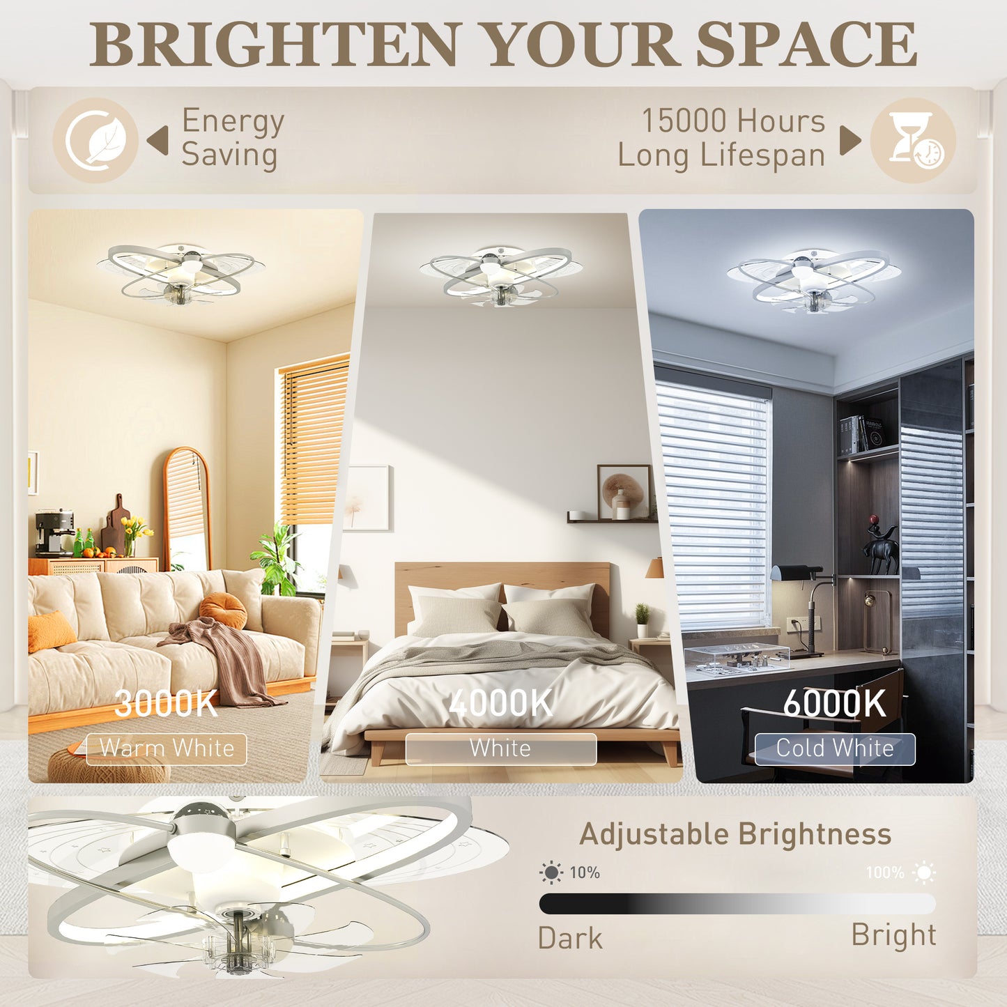 HOMCOM Ceiling Fan With Light And Remote 3 Colour Temperatures LED Mount Ceiling Fan Light For Bedroom Silver Tone