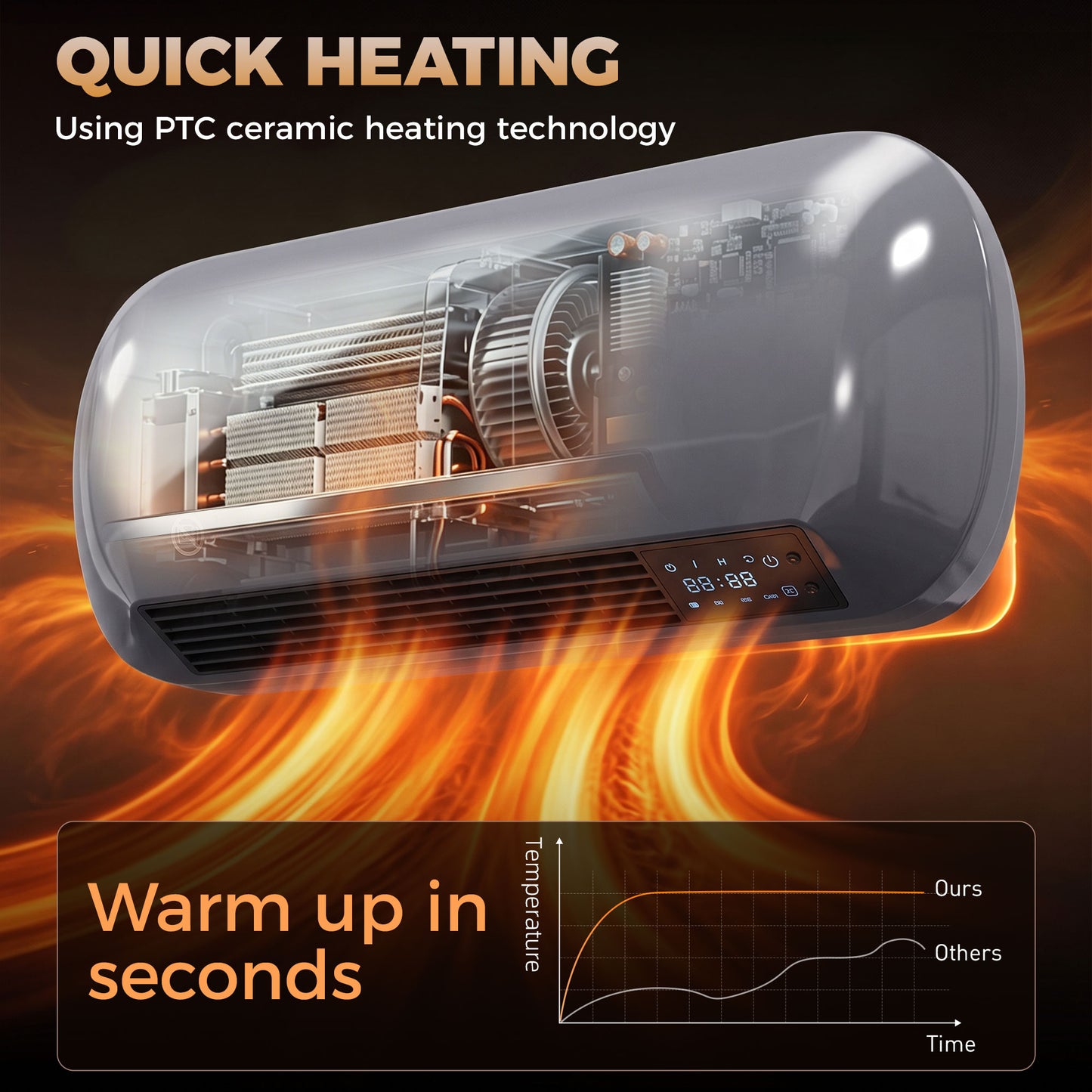 HOMCOM 2000W Wall Mounted Ceramic Space Heater With Remote Control