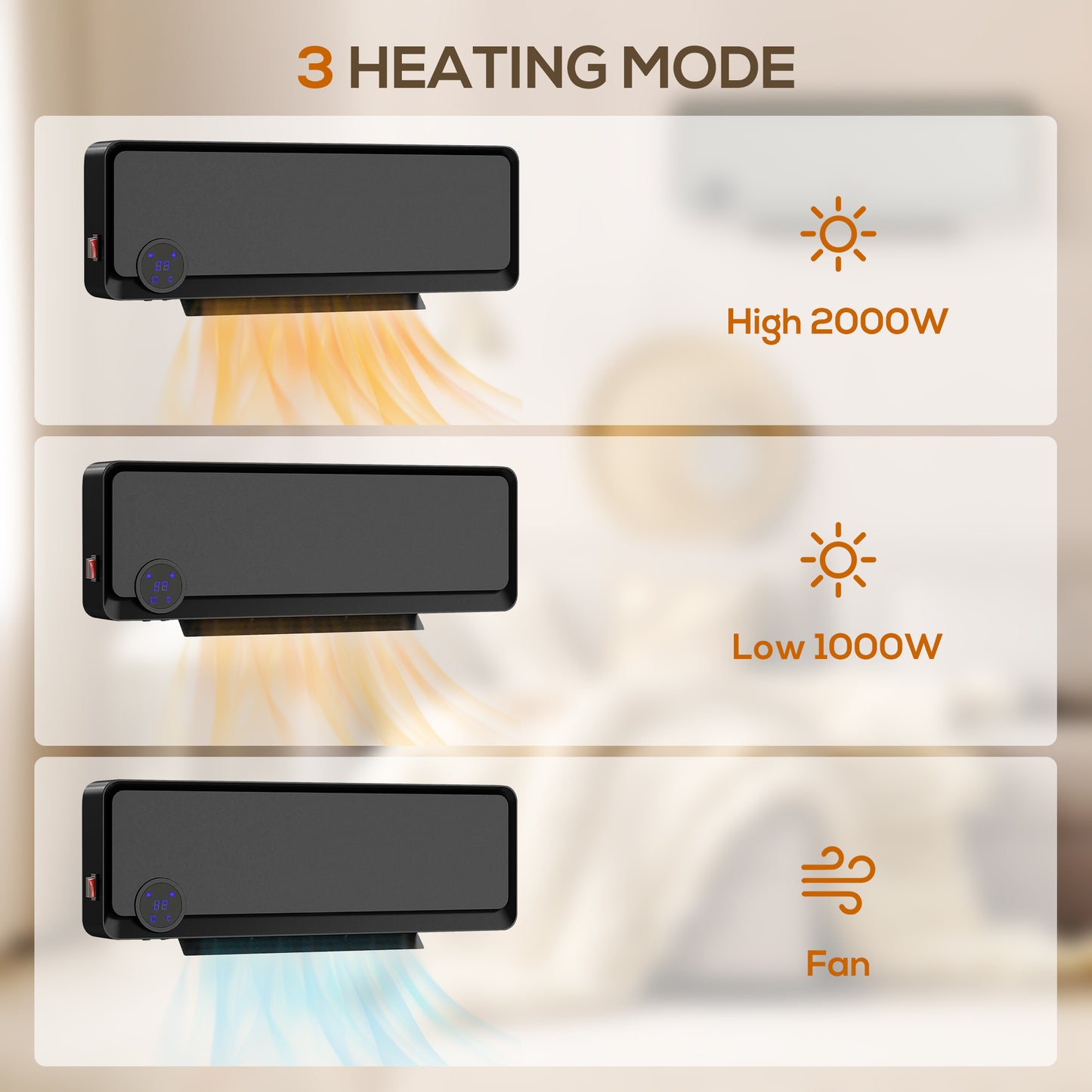 HOMCOM Wall Downflow Heater Timer Remote Oscillating 1000W 2000W Electric Space Heater For Bedroom Home Office Black