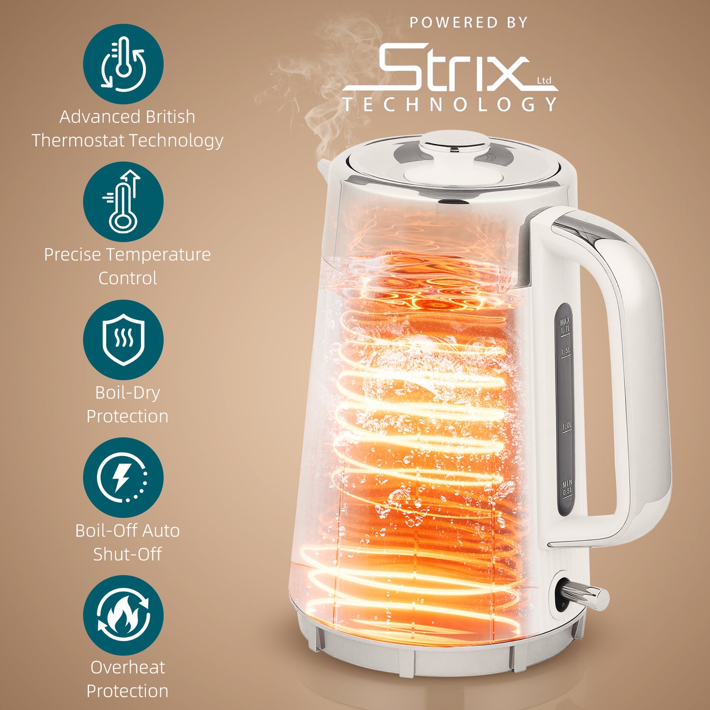 HOMCOM Kettle And Toaster Set 3000W 1.7L UK Strix Thermostat Limescale Filter 4 Slice Toaster 7 Browning Levels White