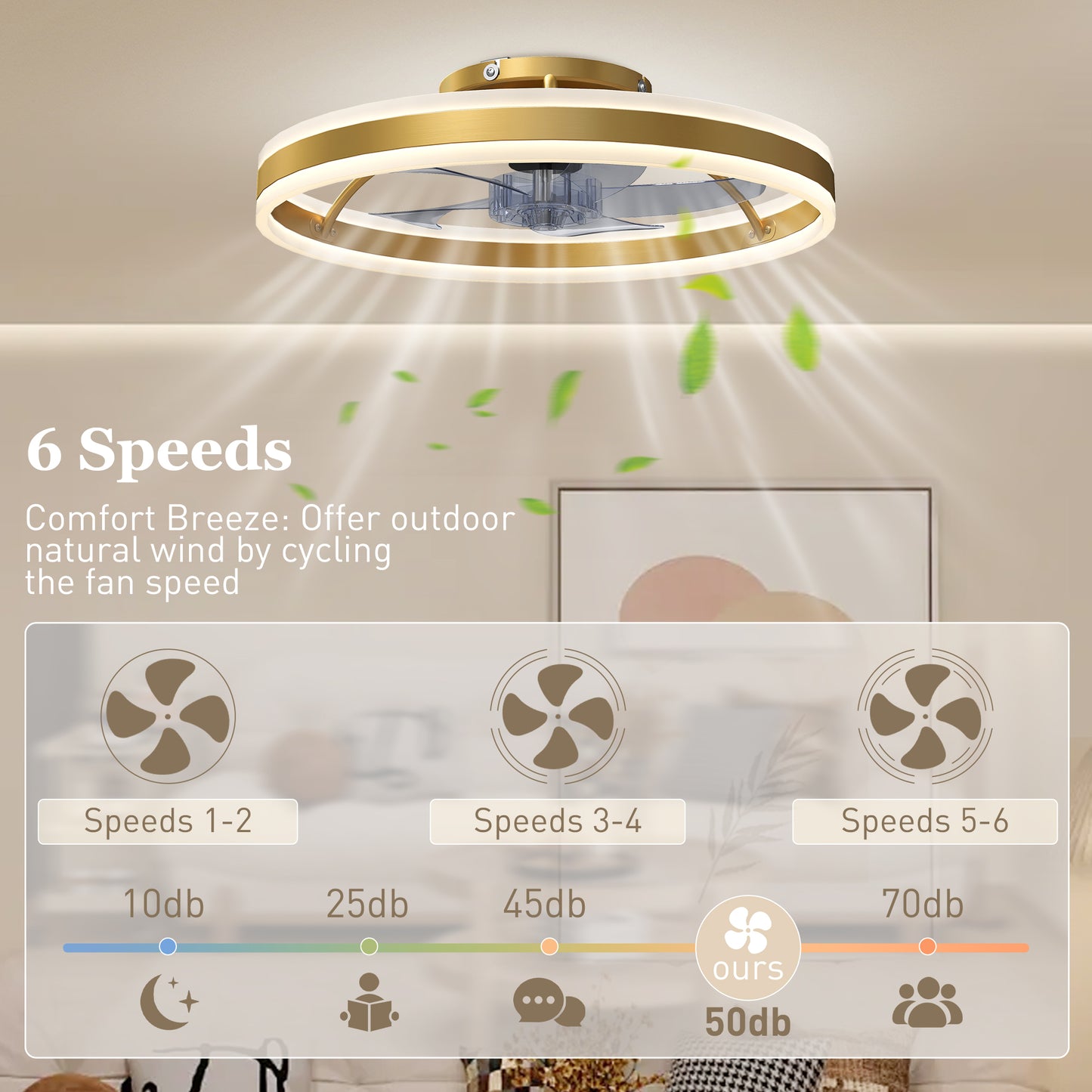 HOMCOM Ceiling Fan With Light And Remote LED Mount Three Colour Temperatures Six Speed 50 cm Gold Tone