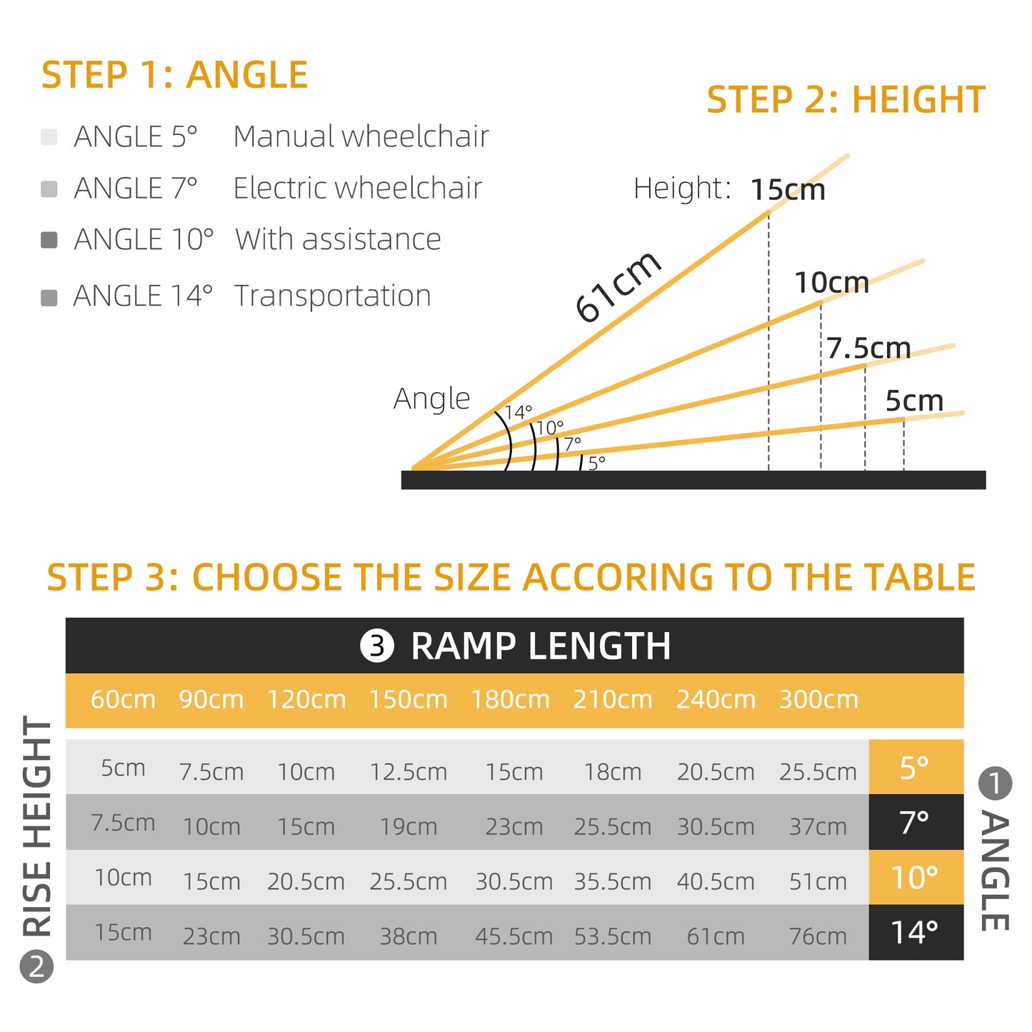 HOMCOM 2ft Folding Aluminium Wheelchair Ramp with Carry Handle and Anti-Slip Design for Mobility Aid - ALL4U RETAILER LTD