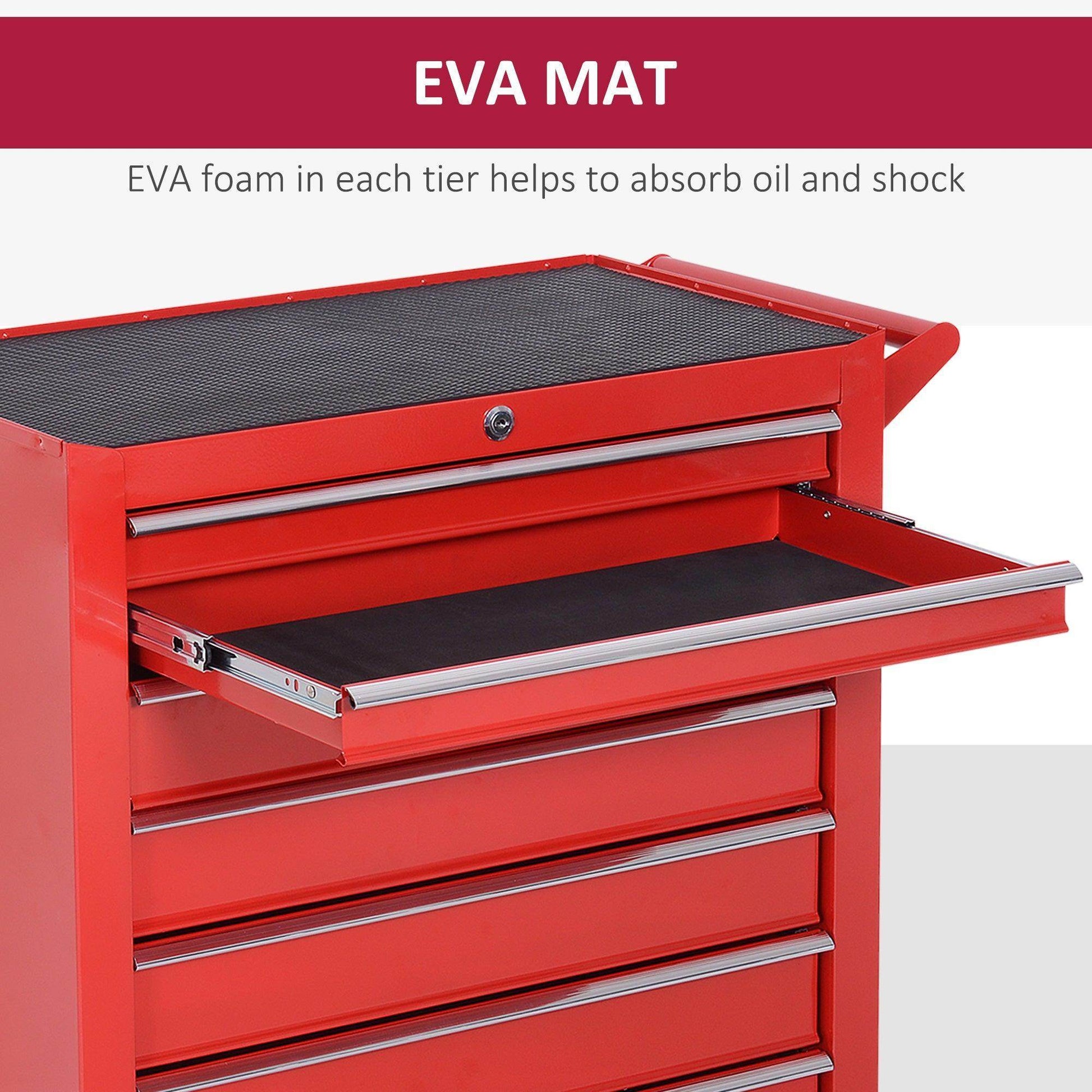 DURHAND 7-Drawer Rolling Tool Cabinet - Red - ALL4U RETAILER LTD