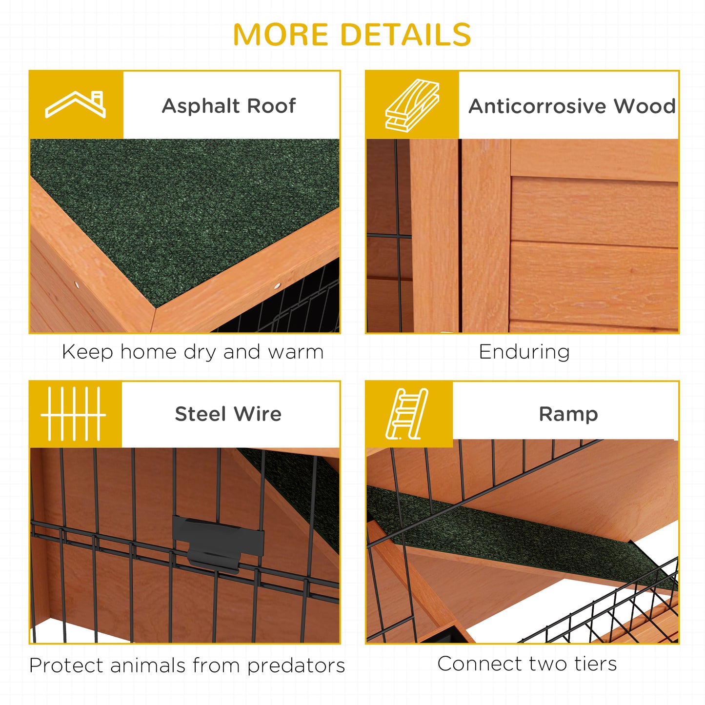 PawHut Two Tier Antiseptic Wood Rabbit Hutch 80cm Guinea Pig Hutch with Run Orange - ALL4U RETAILER LTD