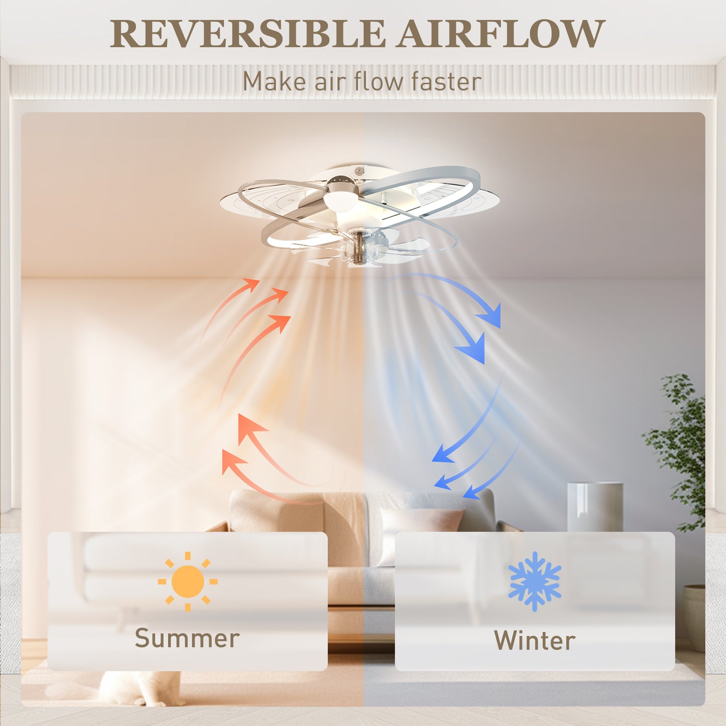 HOMCOM Ceiling Fan With Light And Remote 3 Colour Temperatures LED Mount Ceiling Fan Light For Bedroom Silver Tone