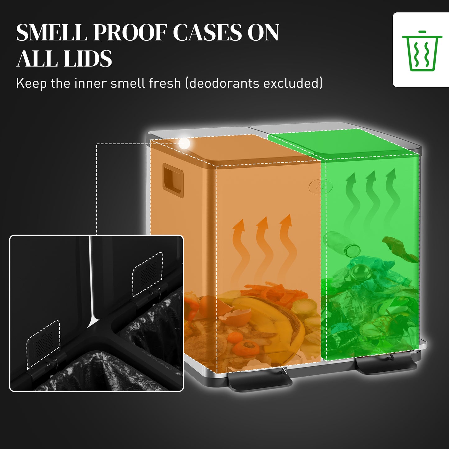HOMCOM 30L Dual Compartment Stainless Steel Bin With Deodoriser Holders Silver Tone