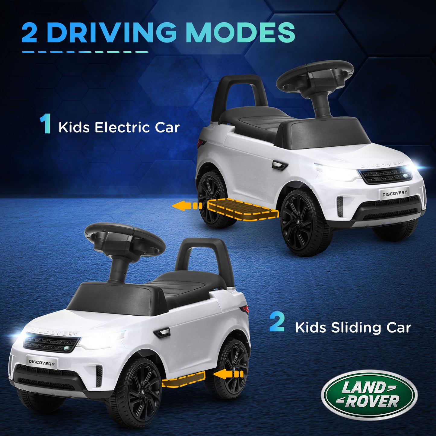 AIYAPLAY Licensed 6V Kids Electric Ride-On Land Rover Car with Sliding Mode, Headlights & Music - White