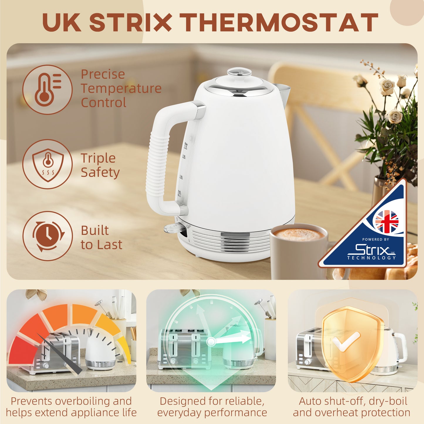 HOMCOM Stainless Steel Panel Kettle And Toaster Set White 1.7L Kettle With UK Strix Thermostat Auto Shut Off
