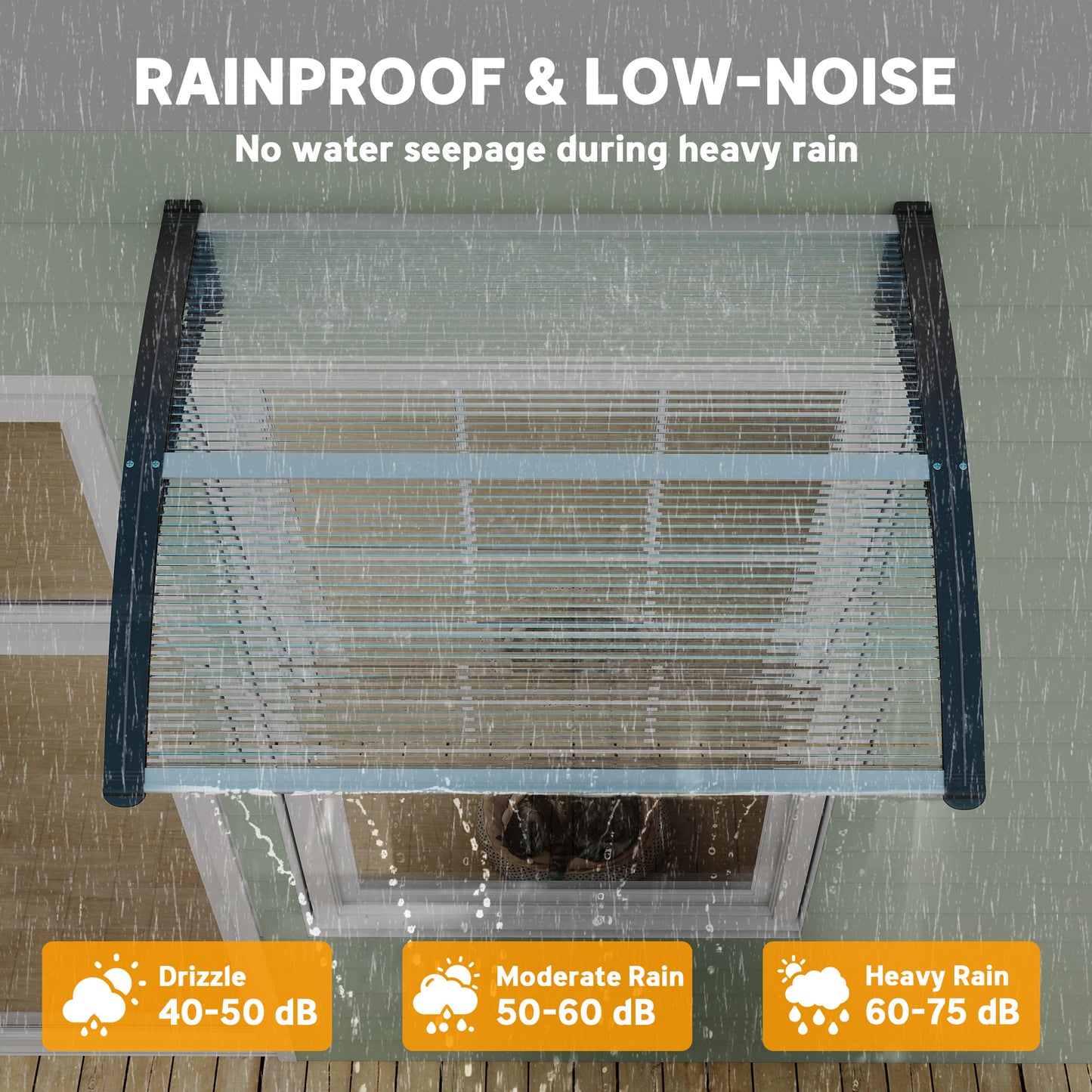 Outsunny Front Door Canopy Outdoor Awning Aluminium Rigid Plastic Polycarbonate Rain Shelter UV Water Rain Resistant 120 x 75cm White