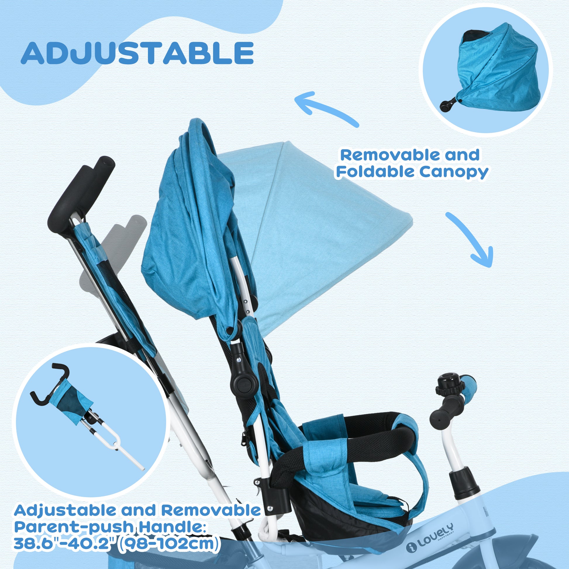 HOMCOM 4-in-1 Adjustable Toddler Tricycle with Canopy, Safety Belt, and Parent Handle for Ages 1-5 - Blue - ALL4U RETAILER LTD