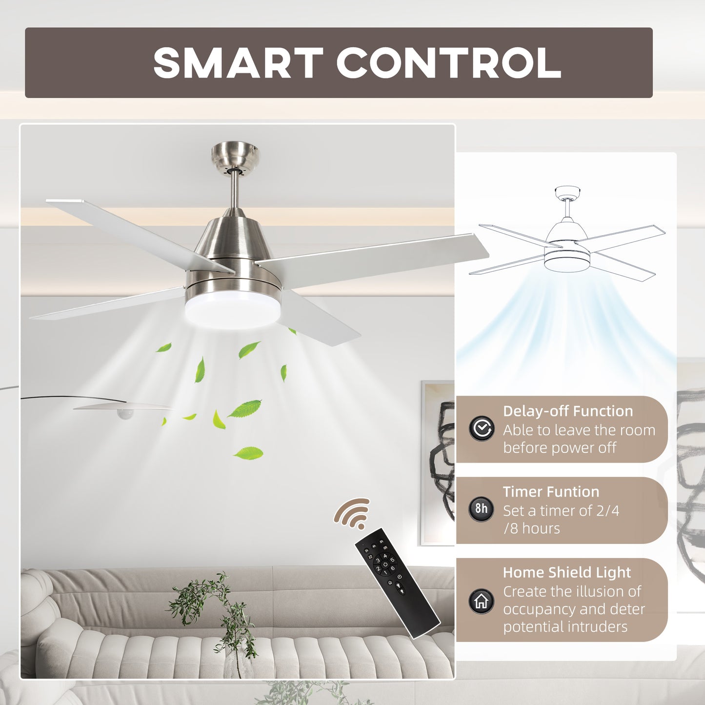 HOMCOM Silver and Black LED Ceiling Fan with Remote Control, Reversible Blades and Flush Mount Design - ALL4U RETAILER LTD